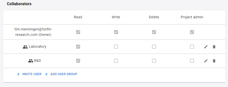 bild_collaborator_draft