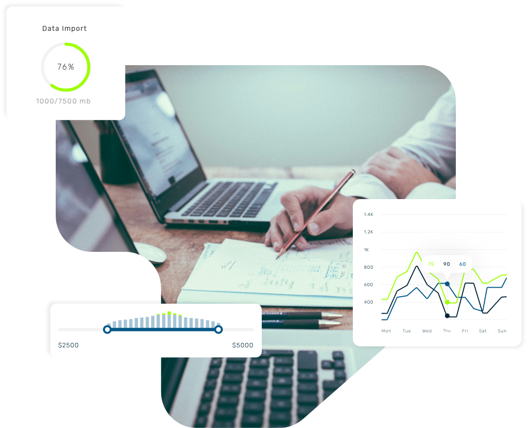 furthr-customization